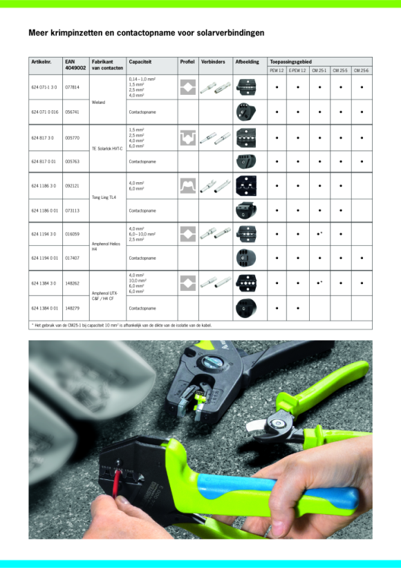 Rennsteig Krimptang voor Wieland-contacten 0,14 - 4,0 mm² 624 071-1 3 0