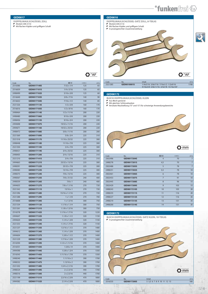 GEDORE funkenfreie Werkzeuge NR.: 2145 - Seite 13