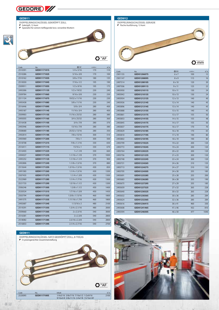 GEDORE funkenfreie Werkzeuge NR.: 2145 - Seite 18