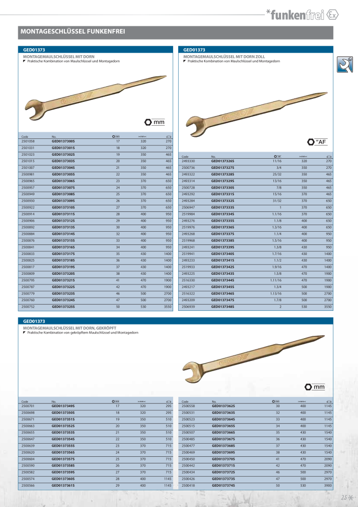 GEDORE funkenfreie Werkzeuge NR.: 2145 - Seite 25