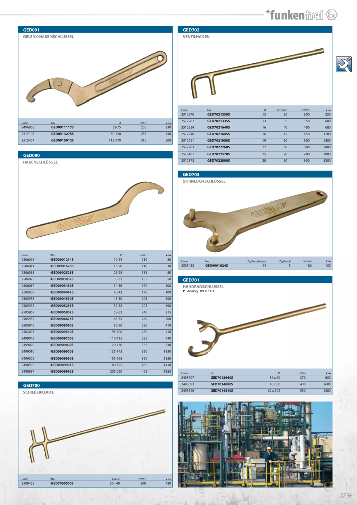 GEDORE funkenfreie Werkzeuge NO.: 2145 - Page 27