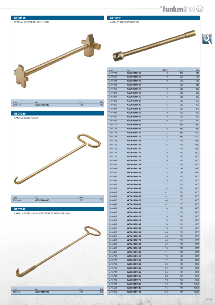GEDORE funkenfreie Werkzeuge NR.: 2145 - Seite 29