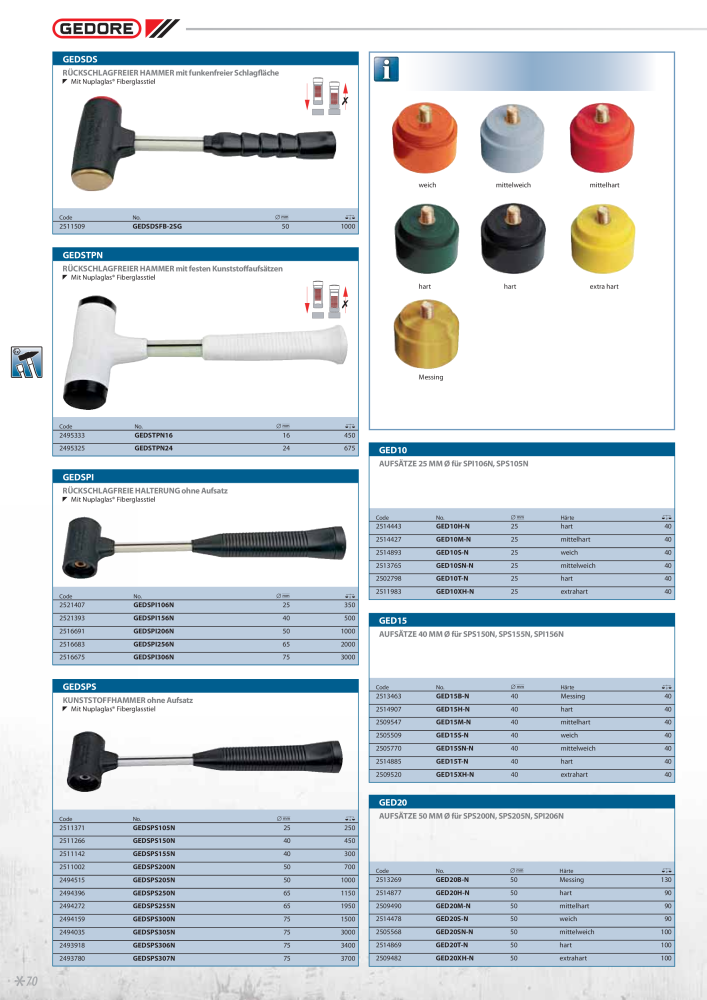 GEDORE funkenfreie Werkzeuge NR.: 2145 - Seite 64
