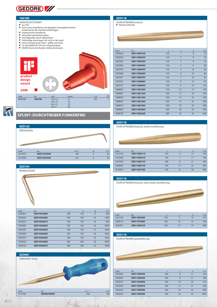 GEDORE funkenfreie Werkzeuge NR.: 2145 - Pagina 66