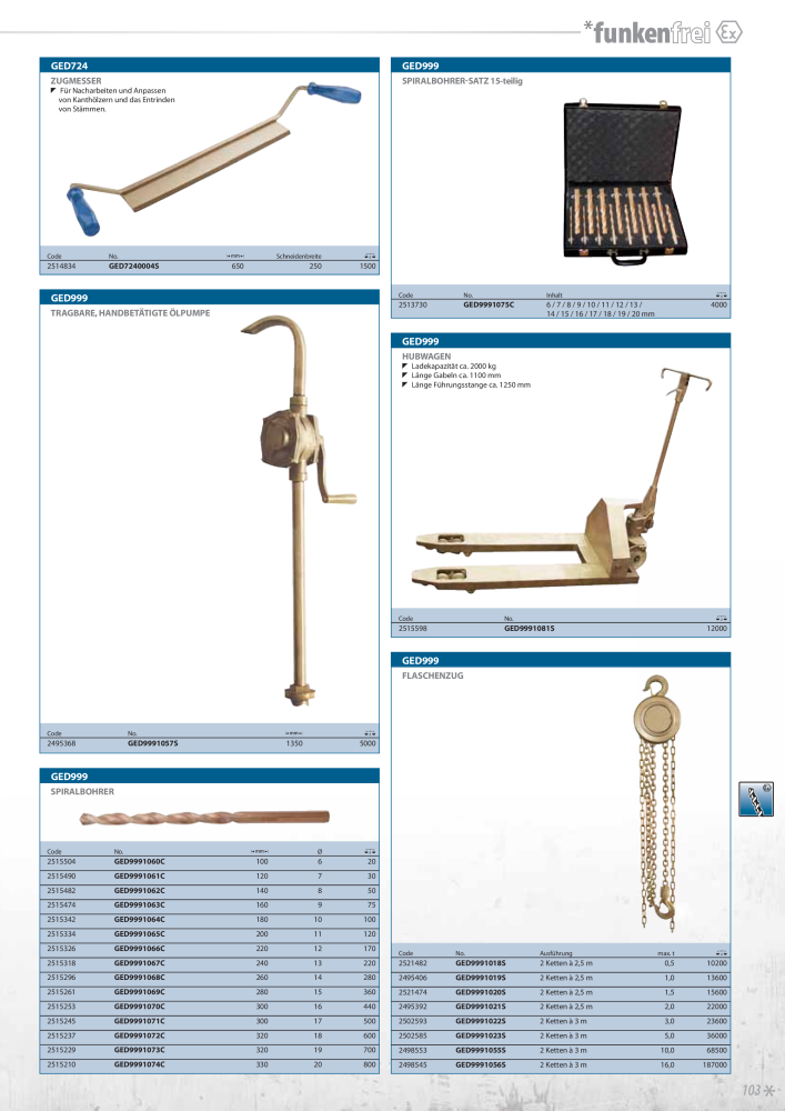 GEDORE funkenfreie Werkzeuge NR.: 2145 - Seite 97