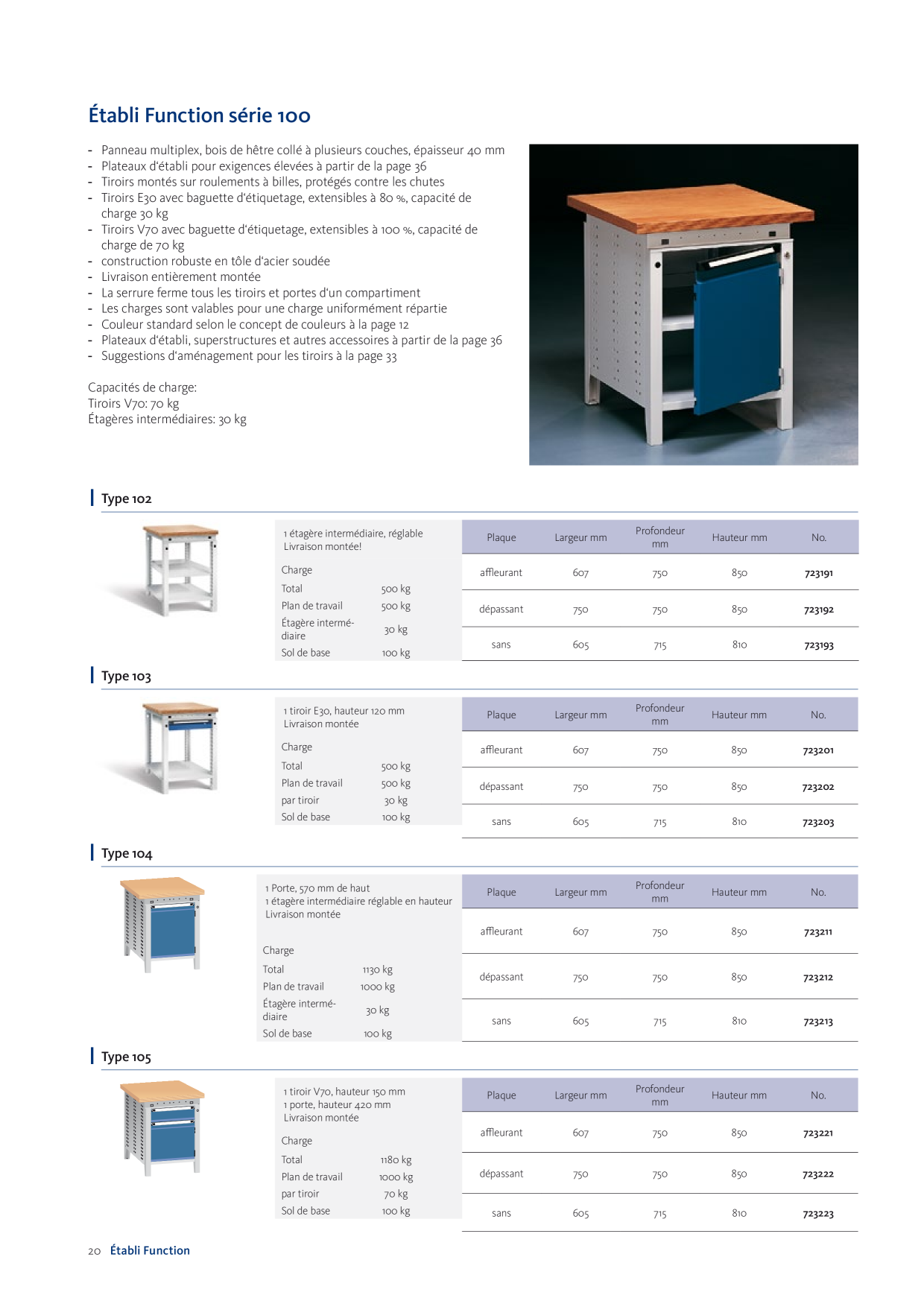 Image d’aperçu du catalogue