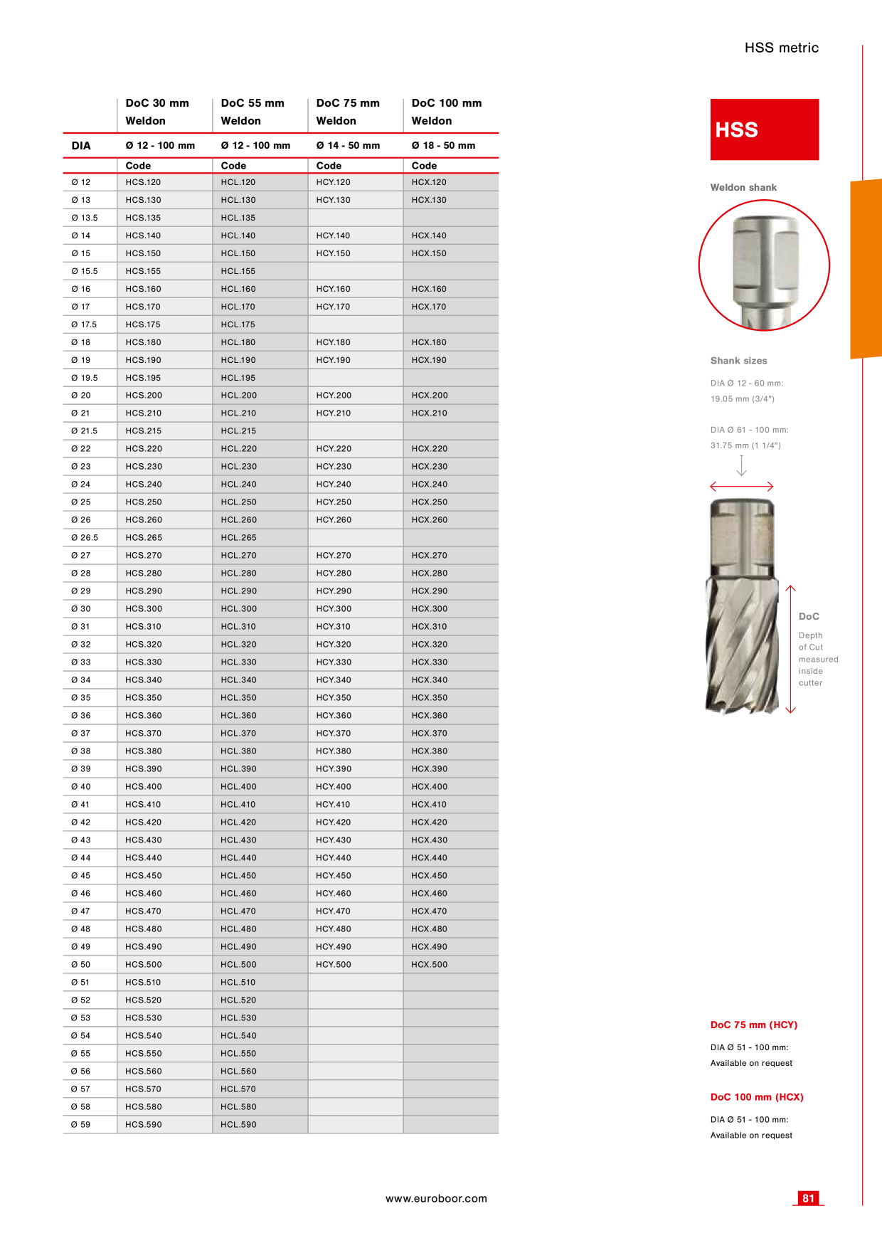 Image d’aperçu du catalogue
