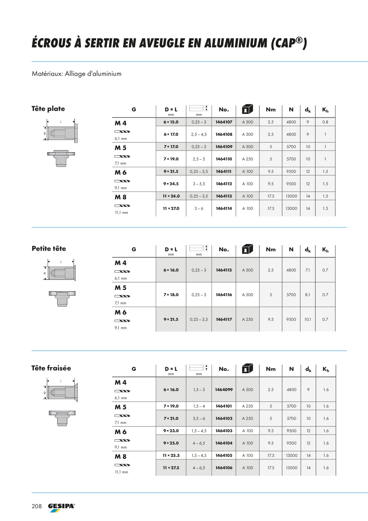 Image d’aperçu du catalogue