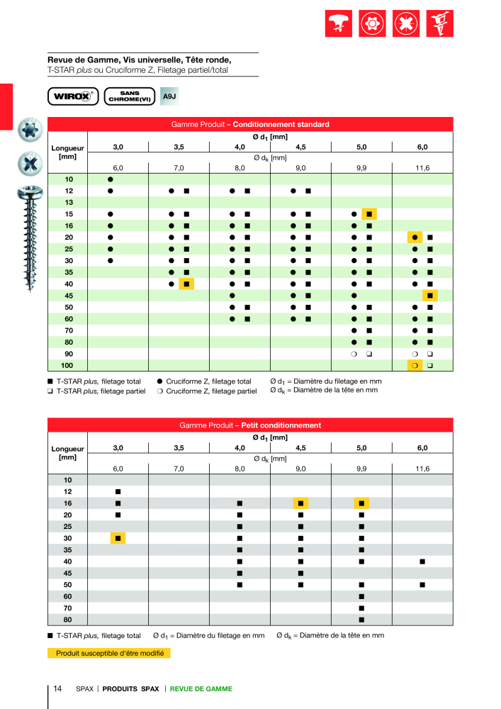 Catalogue des vis SPAX Nb. : 2161 - Page 14