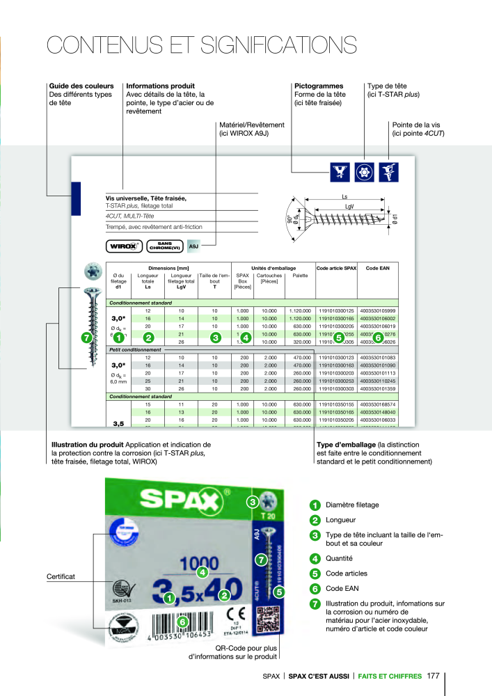 Catalogue des vis SPAX NO.: 2161 - Page 177