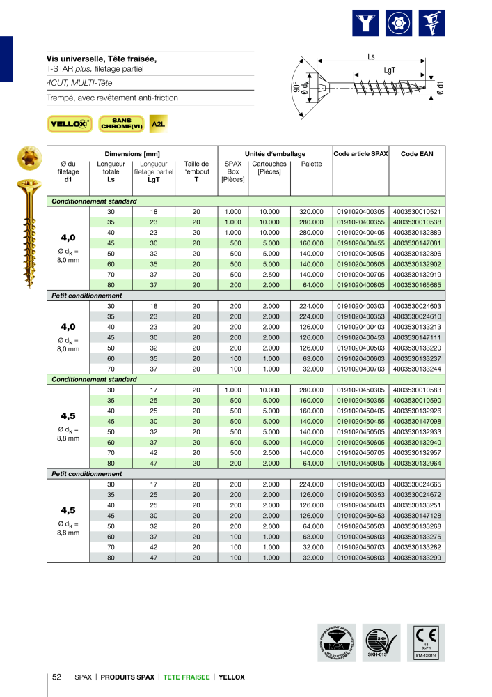 Catalogue des vis SPAX Nb. : 2161 - Page 52