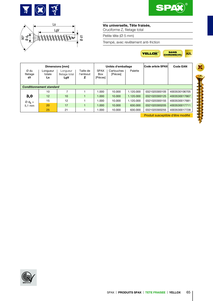 Catalogue des vis SPAX NR.: 2161 - Seite 65