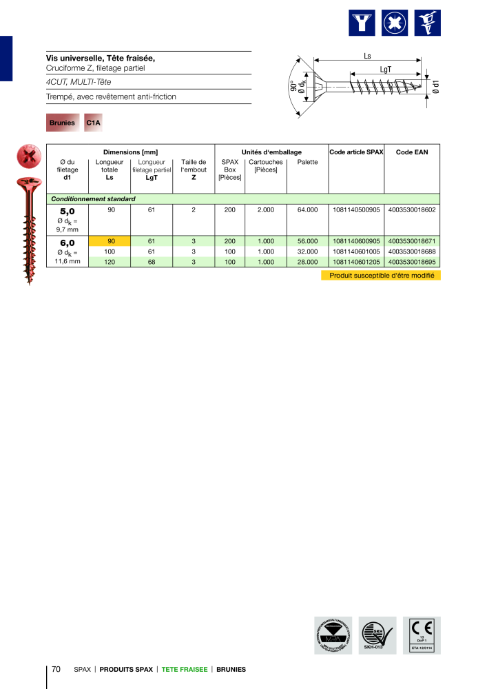 Catalogue des vis SPAX NR.: 2161 - Seite 70