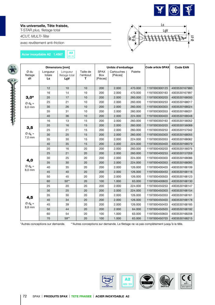 Catalogue des vis SPAX NO.: 2161 - Page 72