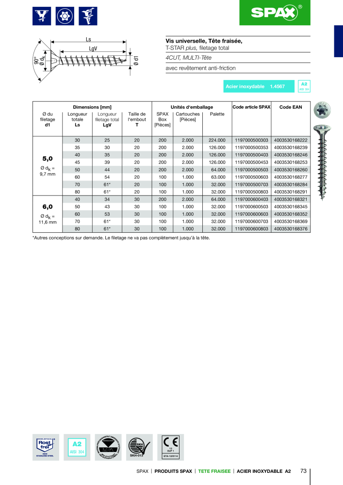 Catalogue des vis SPAX NR.: 2161 - Seite 73