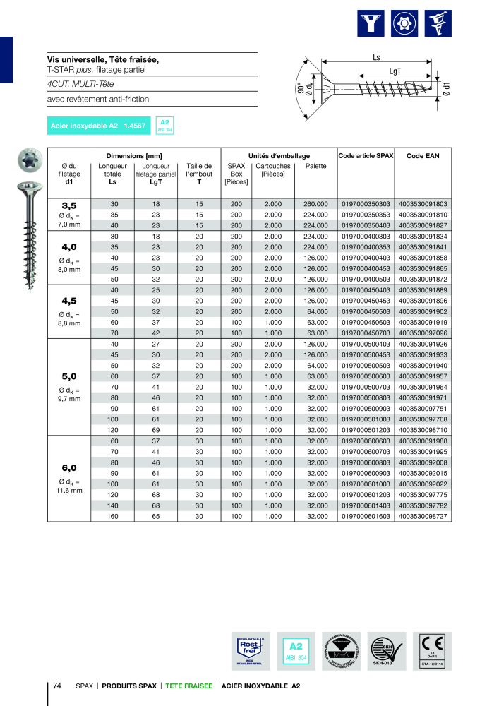 Catalogue des vis SPAX NO.: 2161 - Page 74