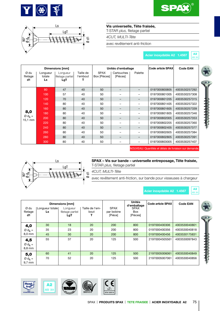 Catalogue des vis SPAX Nb. : 2161 - Page 75