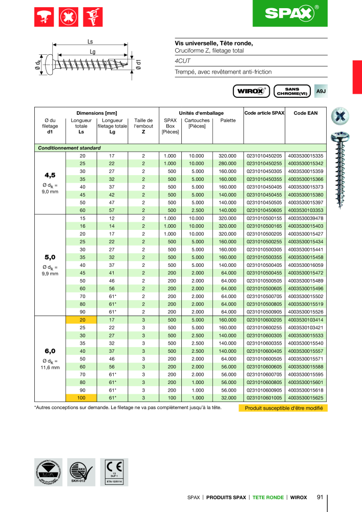Catalogue des vis SPAX NR.: 2161 - Seite 91