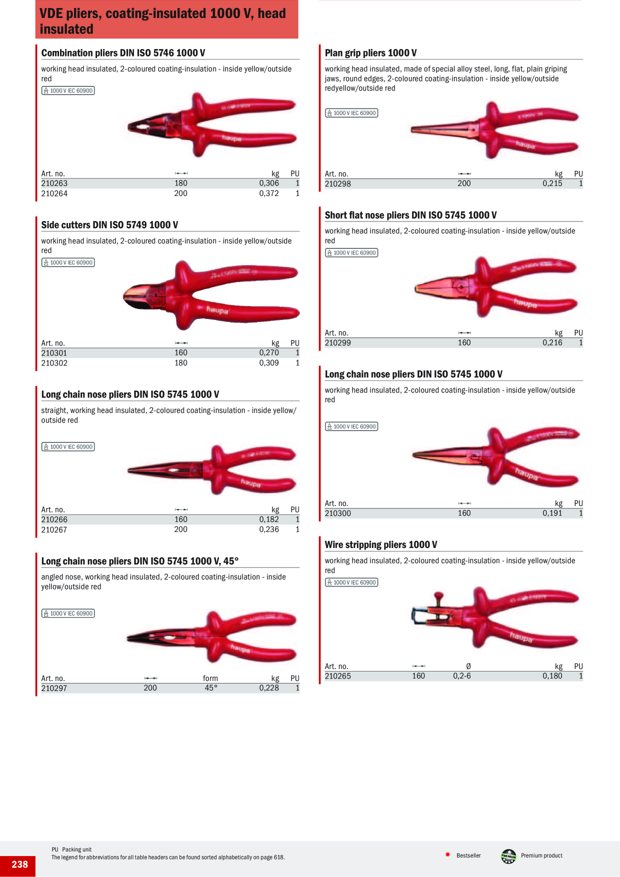 Eksempelbillede på katalog