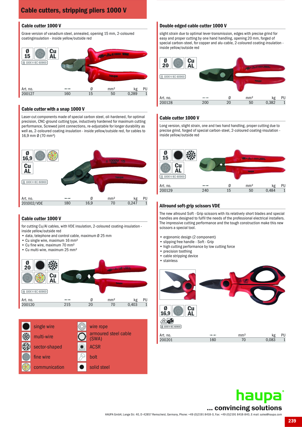 Eksempelbillede på katalog