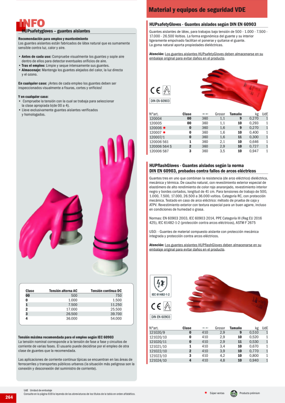 HAUPA  Elektriker Handschuhe HUPflash 26500 V GR. 10 121023/10