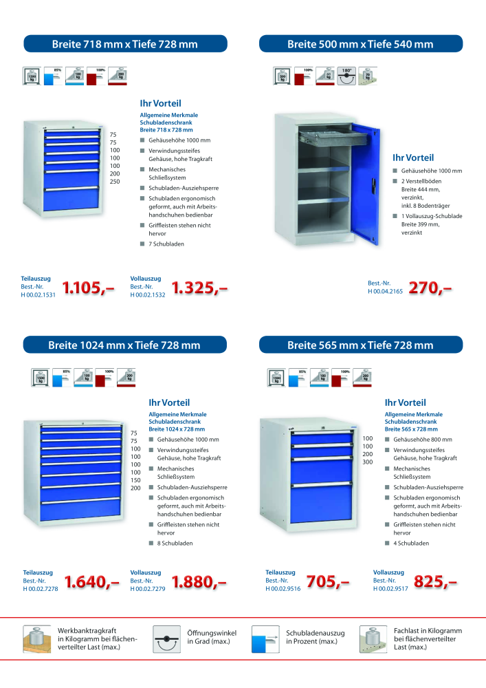 Lokoma Aktionsangebote NR.: 2162 - Pagina 2