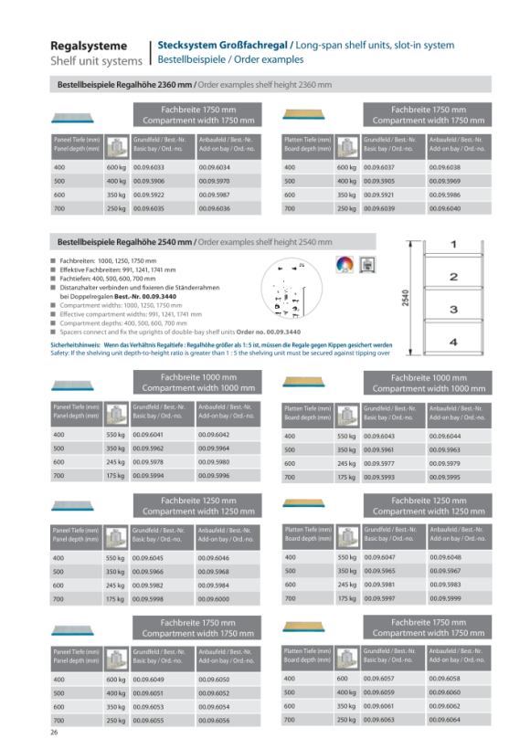 LOKOMA groot rek GF met HOUTBOARD 2540x1750x600MM/4 OPBERGBOEK 00.09.6061