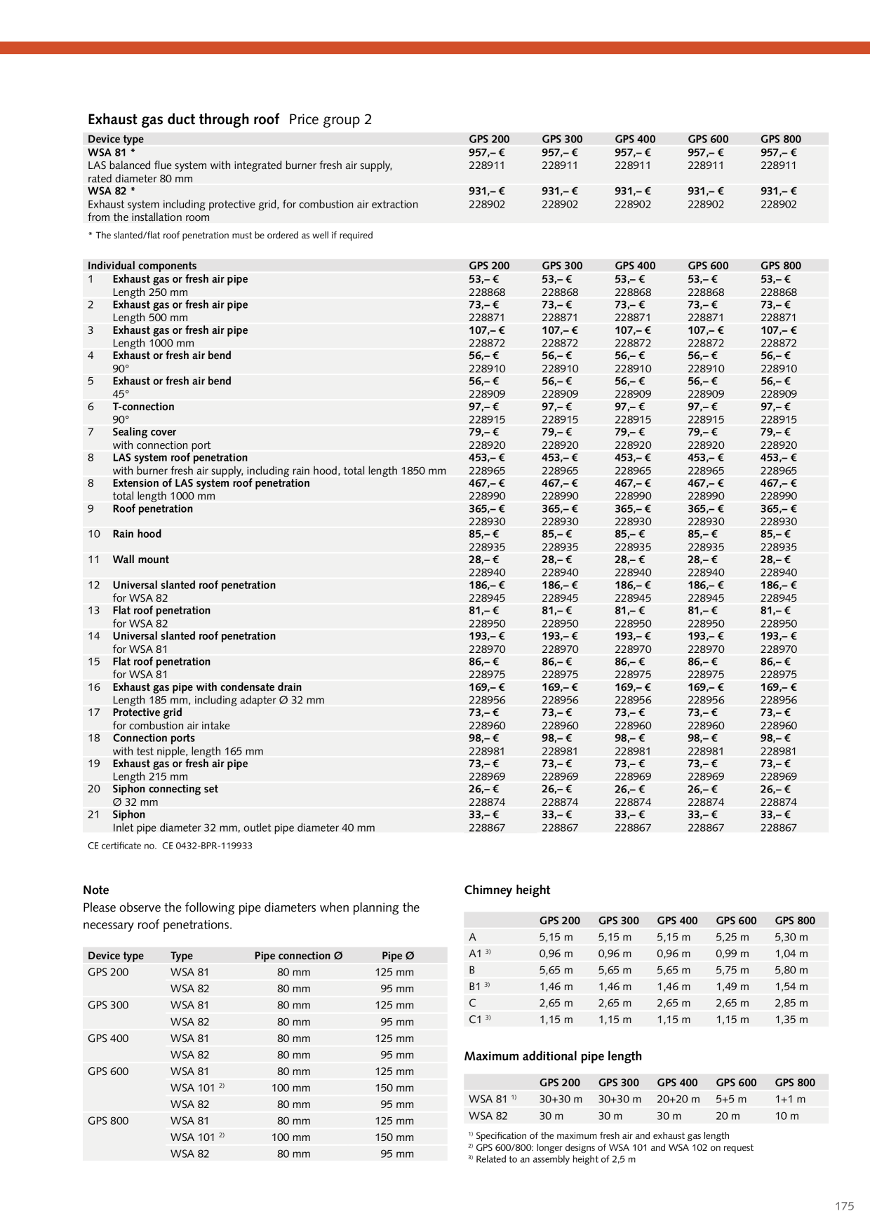 Eksempelbillede på katalog