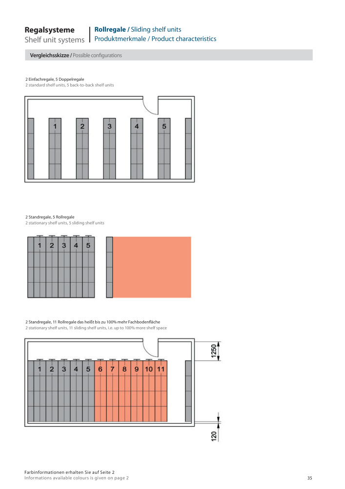 Lokoma shelf unit systems NR.: 2165 - Strona 36