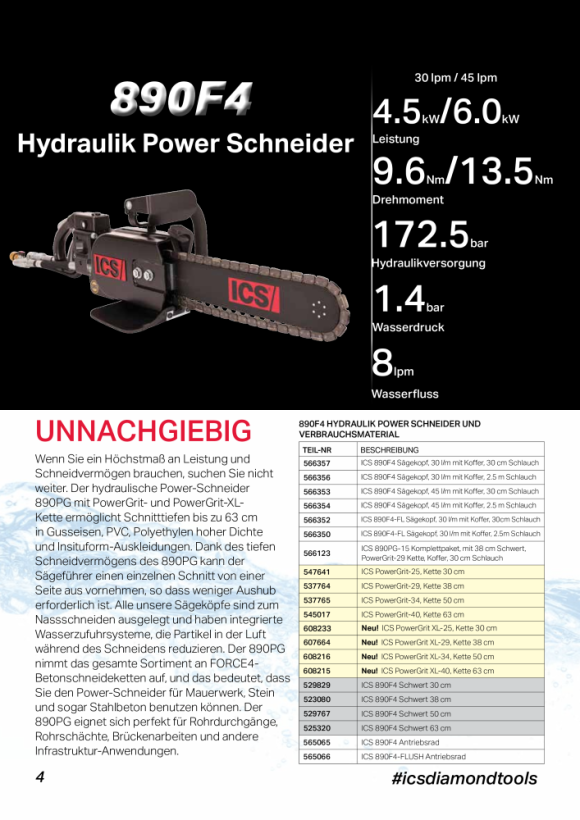 ICS Antriebrsrad - für alle 890F4-FL Sägen 565066