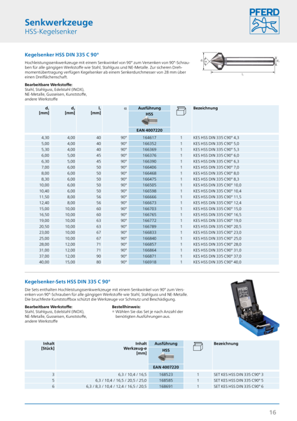 PFERD HSS-verzinkboor KES HSS DIN 335 C90° 5,0 25202101