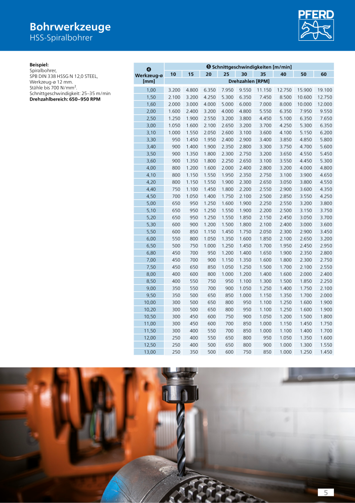 Pferd Bohr und Senkwerkzeuge NO.: 2178 - Page 5