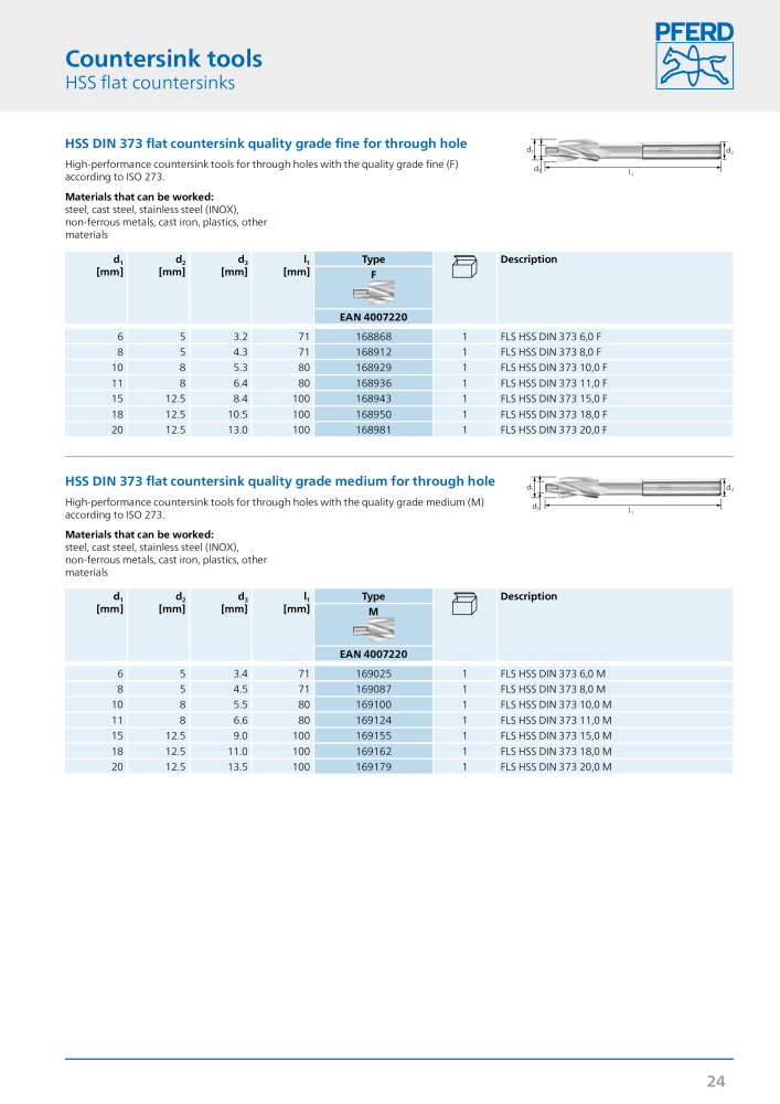 Pferd drilling and countersinking tools NO.: 2179 - Page 24