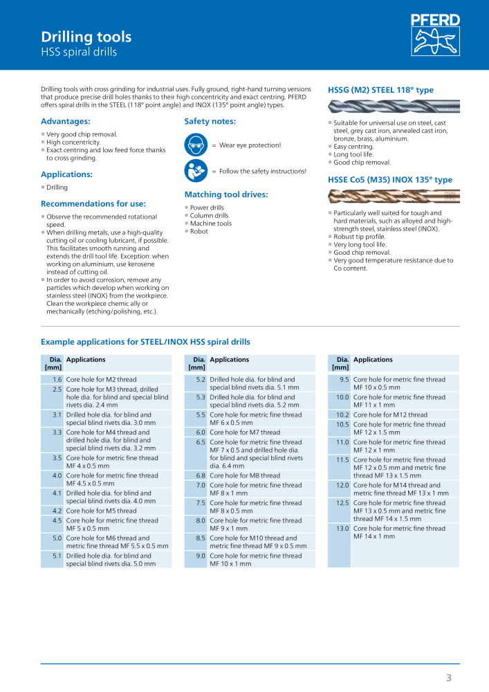 Pferd drilling and countersinking tools Nº: 2179 - Página 3