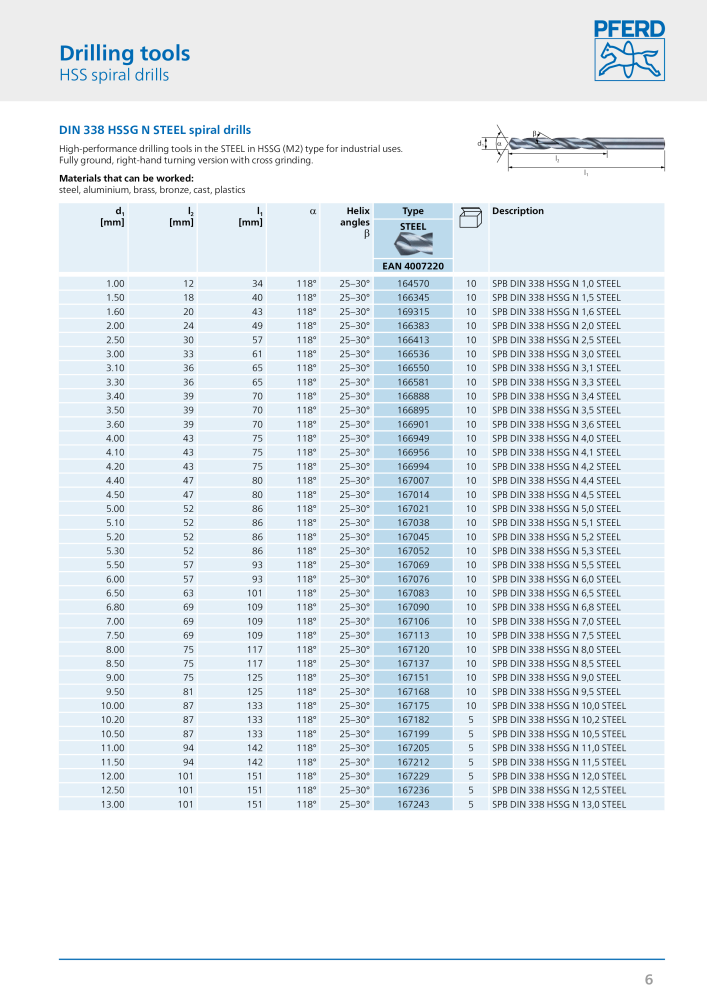 Pferd drilling and countersinking tools NO.: 2179 - Page 6