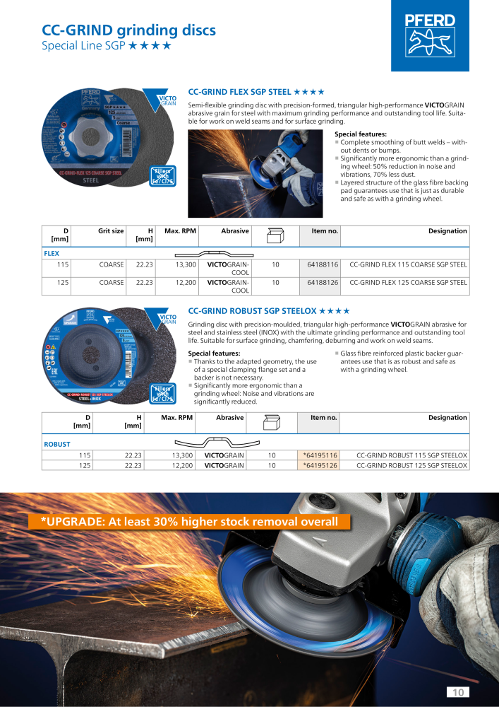 PFERD CC-GRIND Systems NR.: 2180 - Seite 10