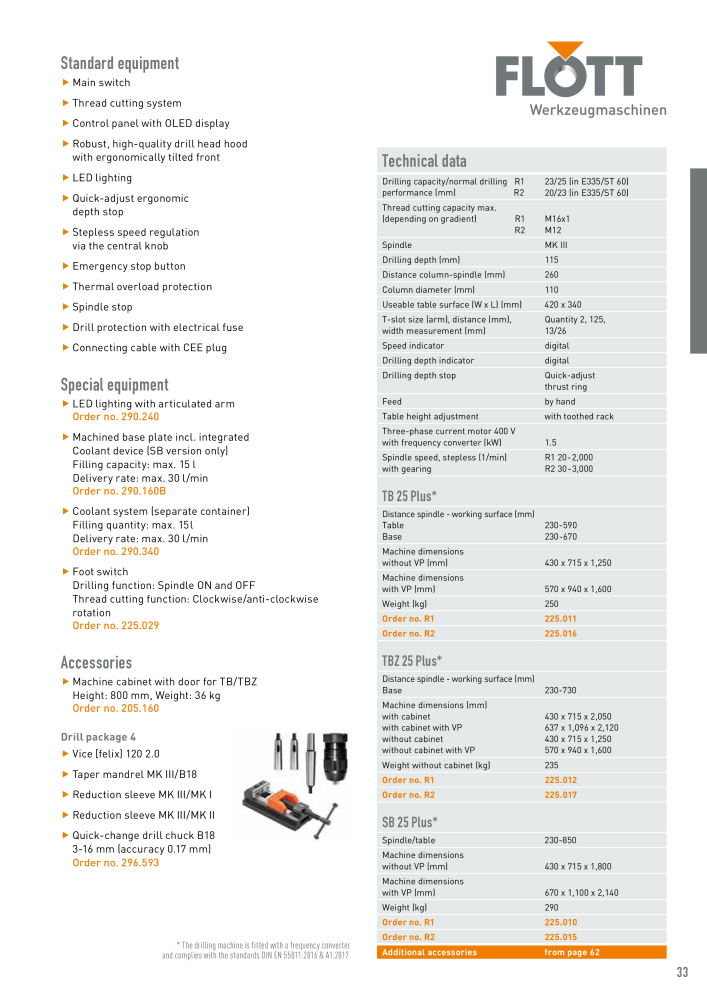 FLOTT Main Catalogue Nb. : 2201 - Page 33