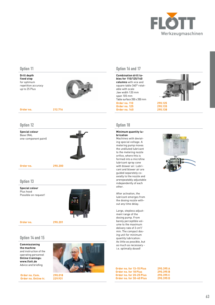 FLOTT Main Catalogue NR.: 2201 - Pagina 63