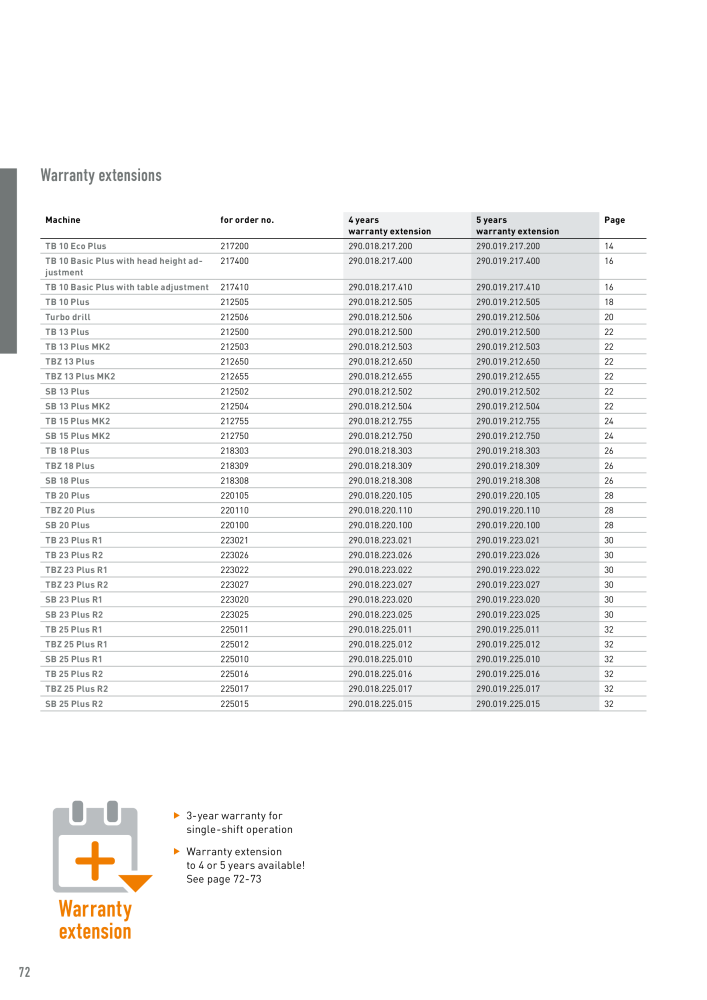 FLOTT Main Catalogue Nb. : 2201 - Page 72