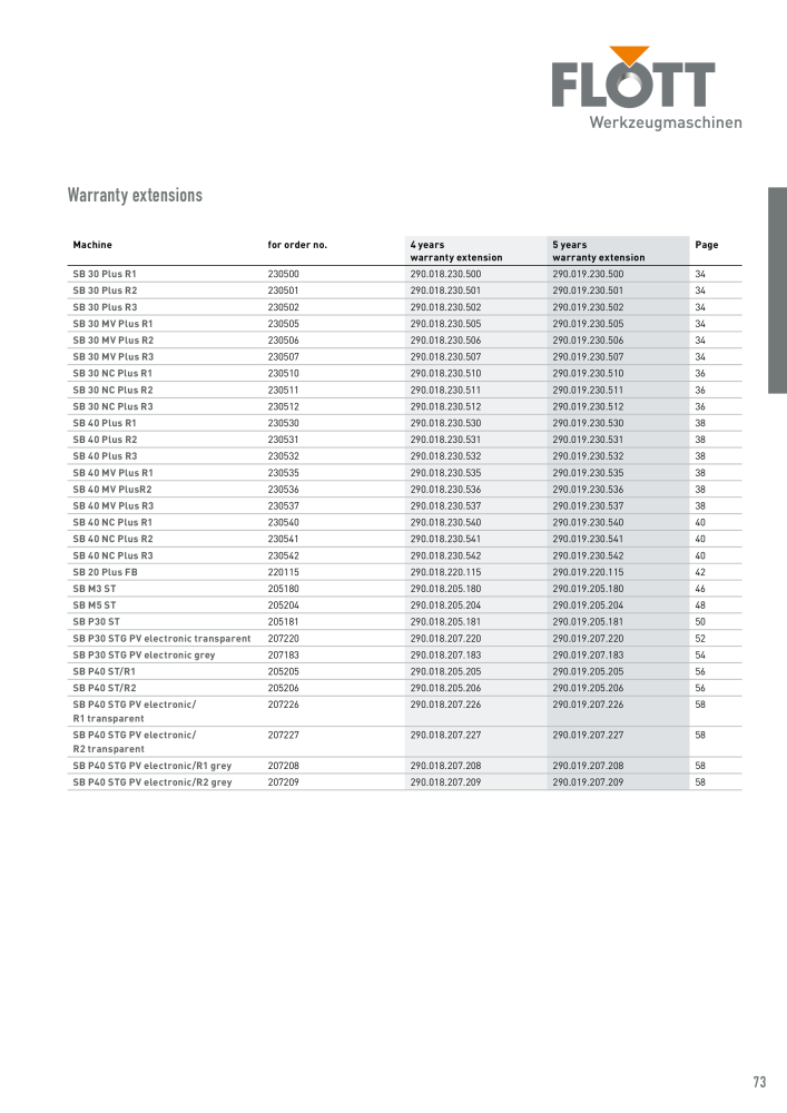 FLOTT Main Catalogue Nb. : 2201 - Page 73