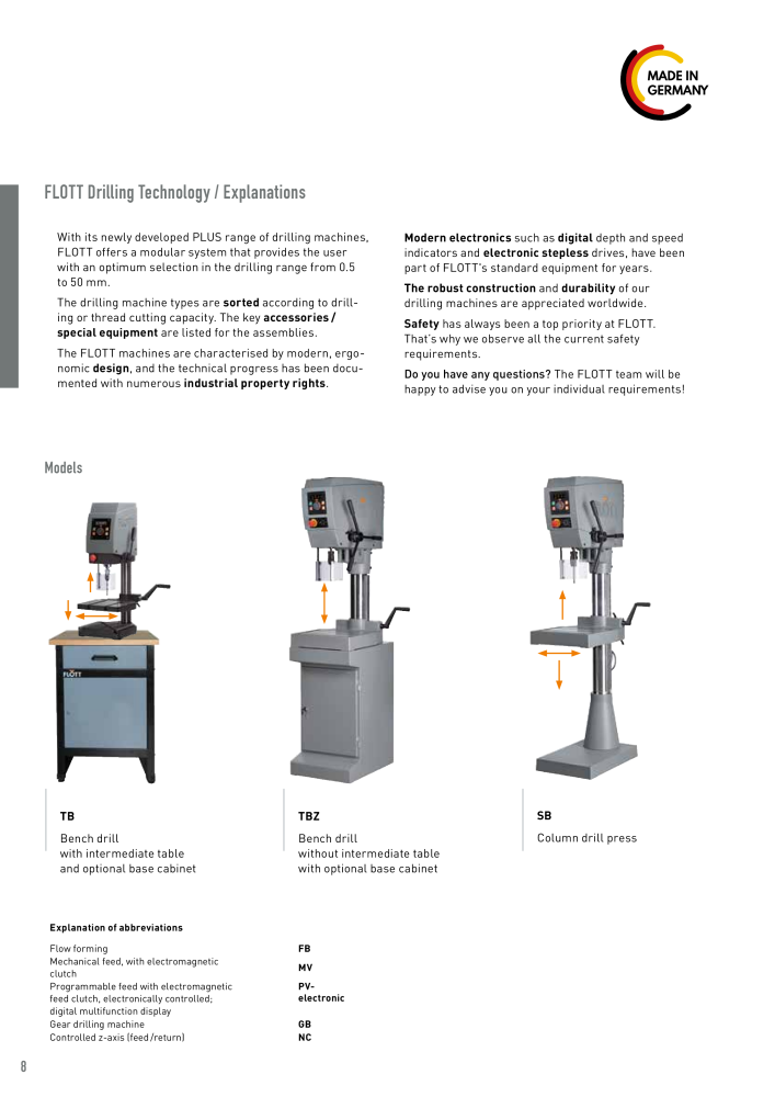 FLOTT Main Catalogue NO.: 2201 - Page 8