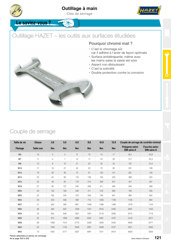 HAZET INSERT DE PRISE 2716-1