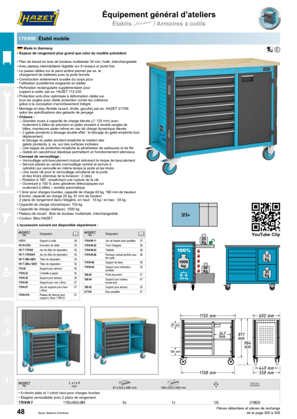 HAZET Pince multiprise 760S