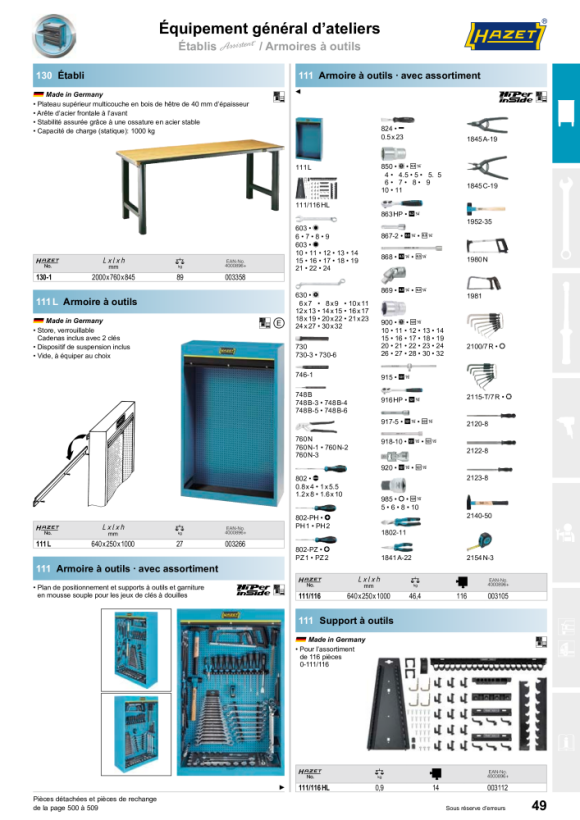 HAZET Pince multiprise 760S