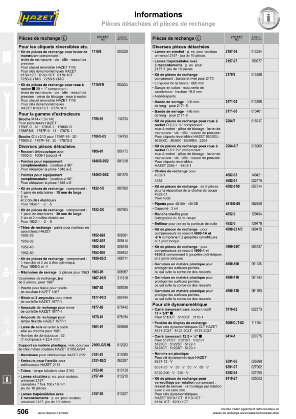 HAZET Clé dynamométrique 6296-1CT