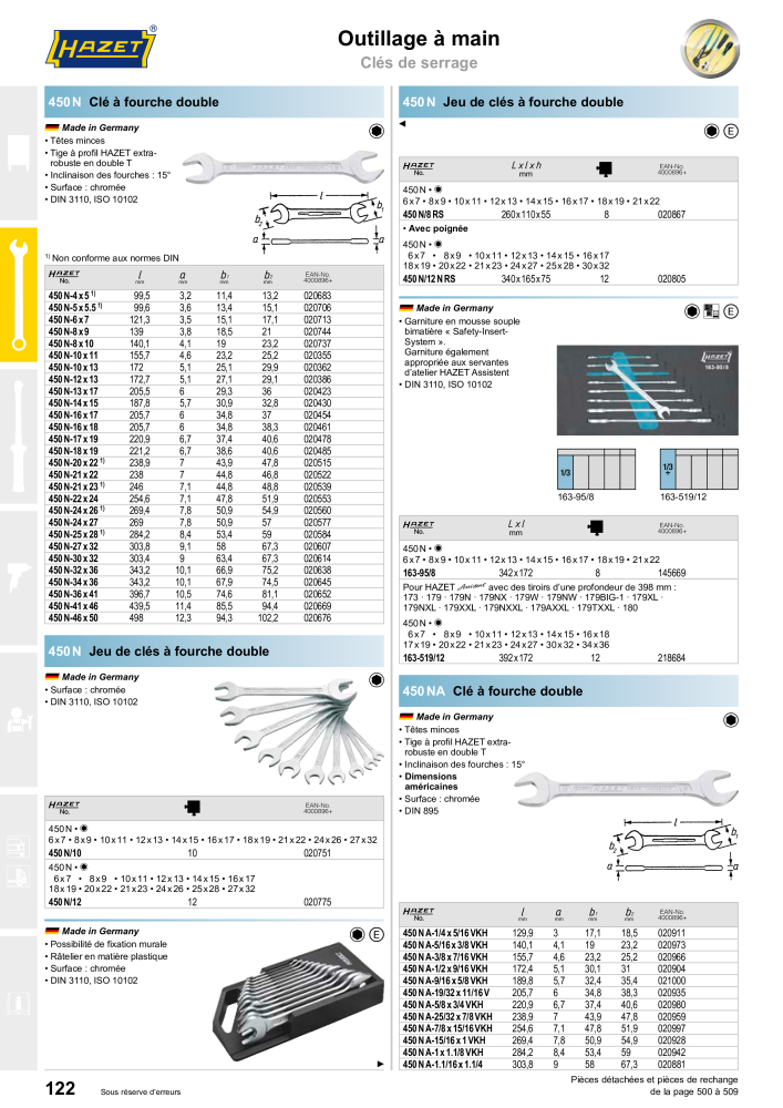 HAZET catalogue principal NO.: 2203 - Page 122