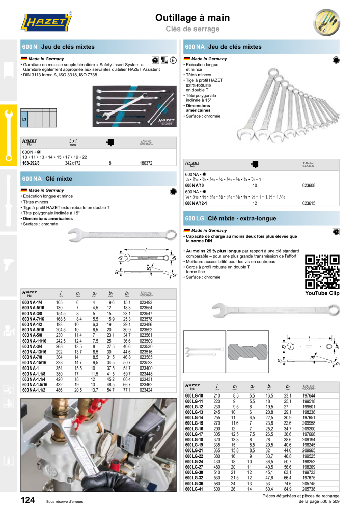 HAZET catalogue principal Nb. : 2203 - Page 124