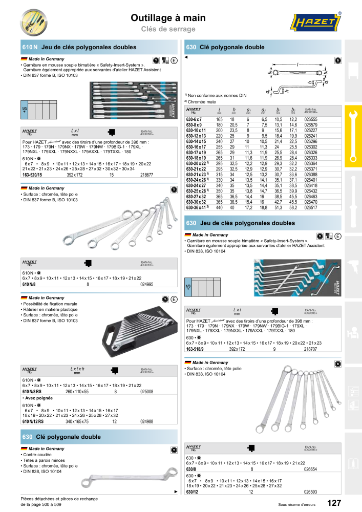 HAZET catalogue principal NR.: 2203 - Pagina 127