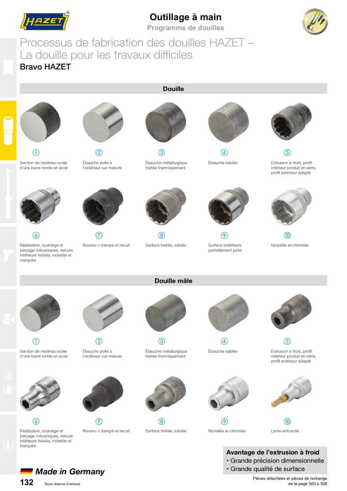 HAZET catalogue principal Nº: 2203 - Página 132