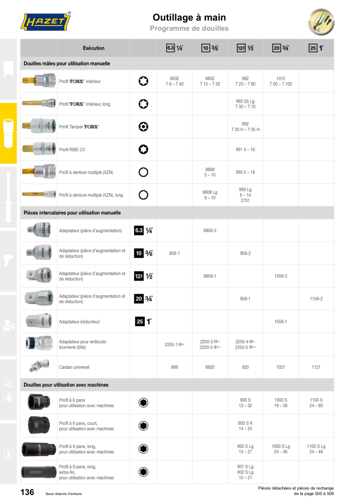 HAZET catalogue principal NR.: 2203 - Pagina 136